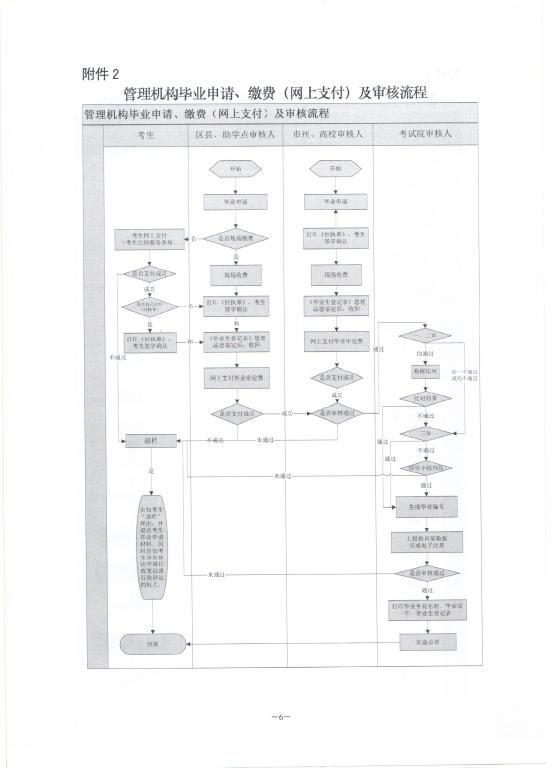 15vip太阳成集团古天乐