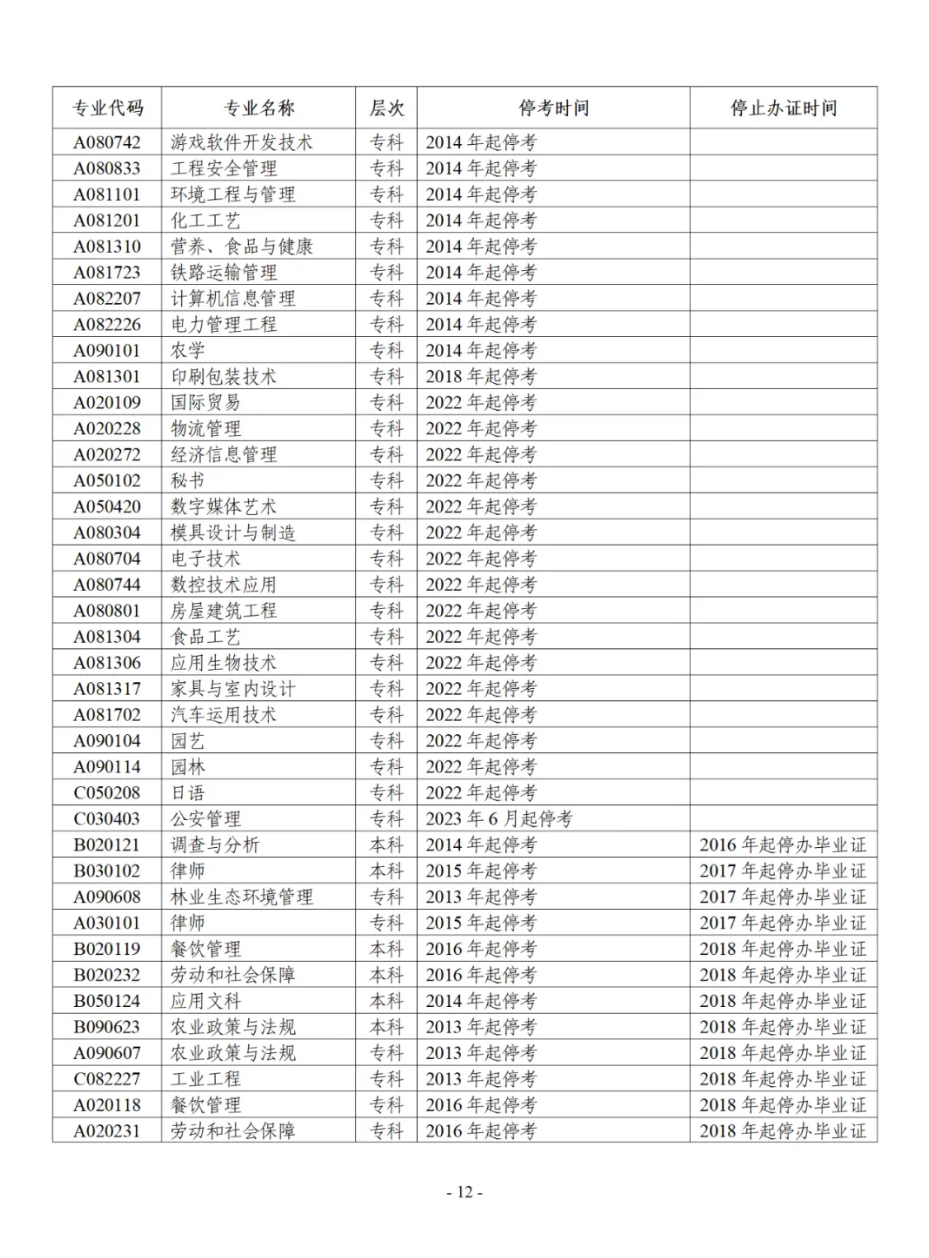 15vip太阳成集团古天乐