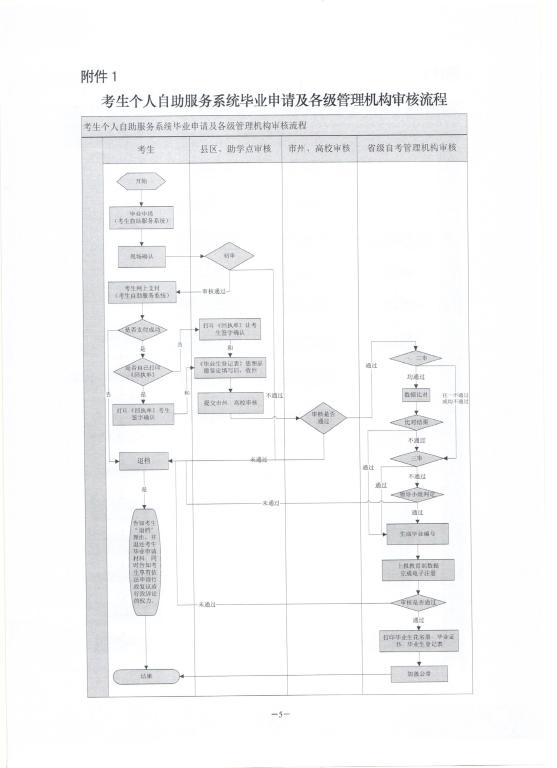 15vip太阳成集团古天乐