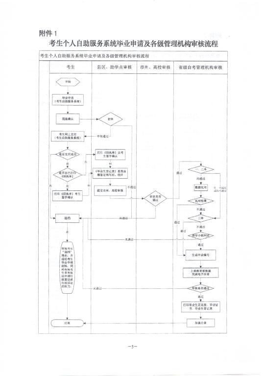 15vip太阳成集团古天乐