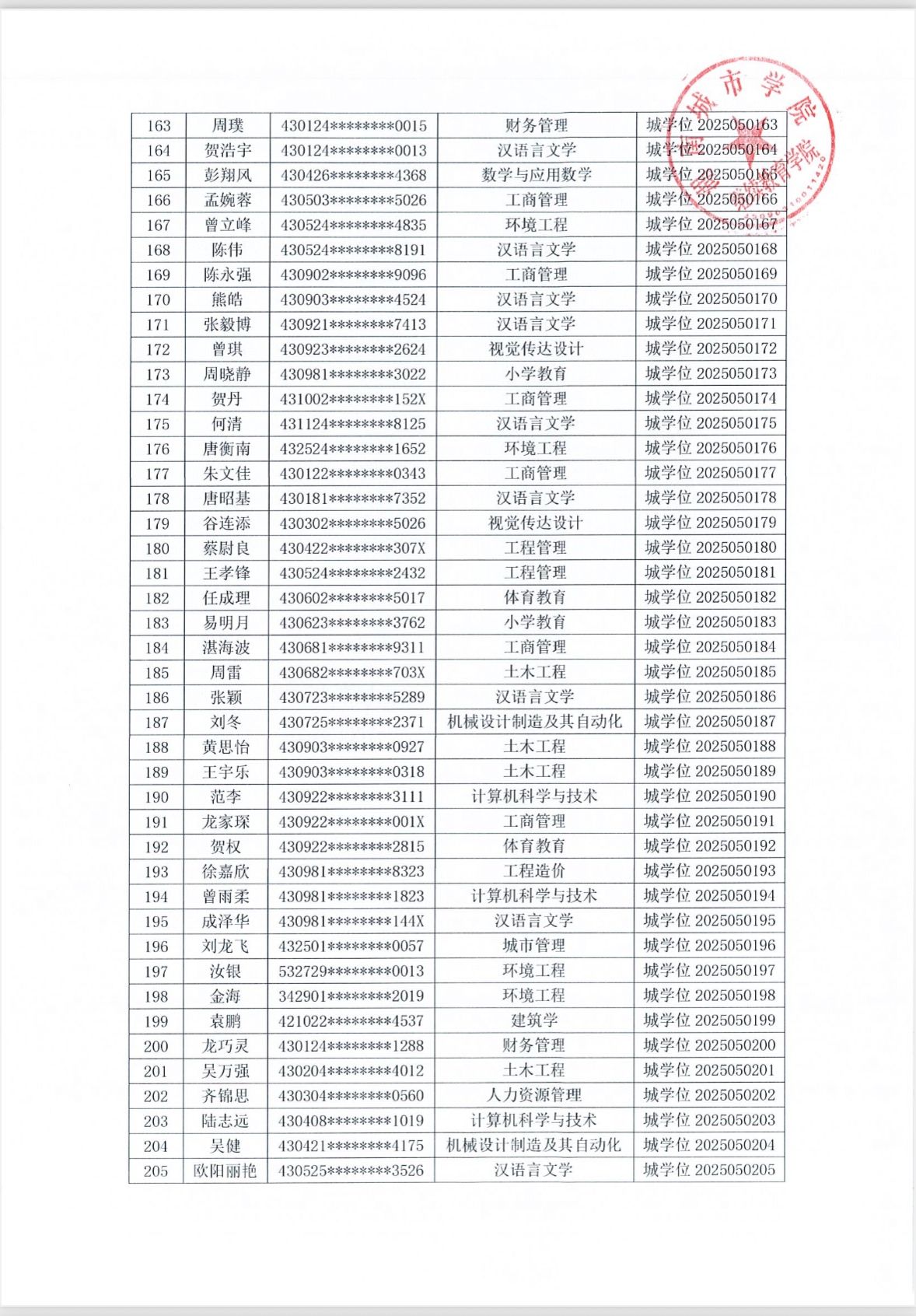 15vip太阳成集团古天乐