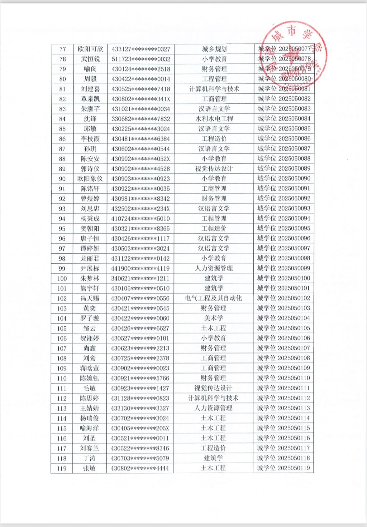 15vip太阳成集团古天乐