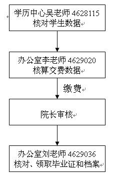 15vip太阳成集团古天乐