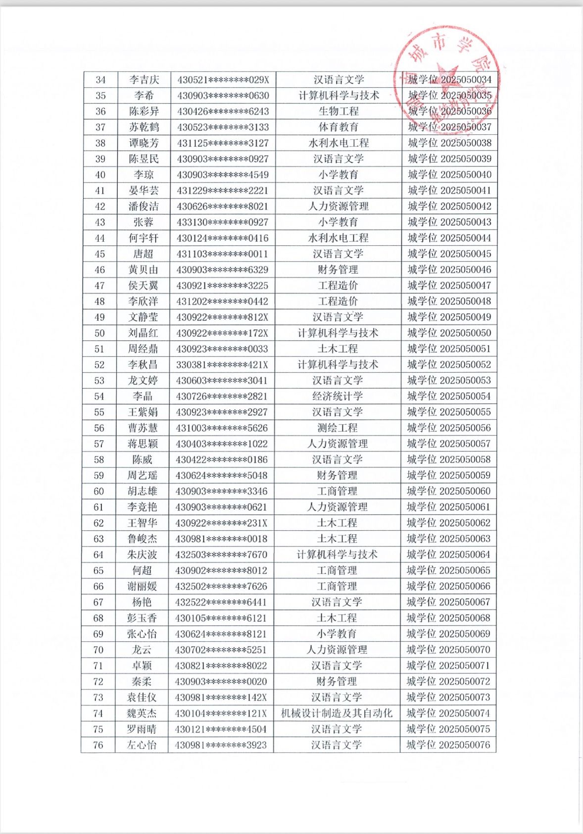15vip太阳成集团古天乐