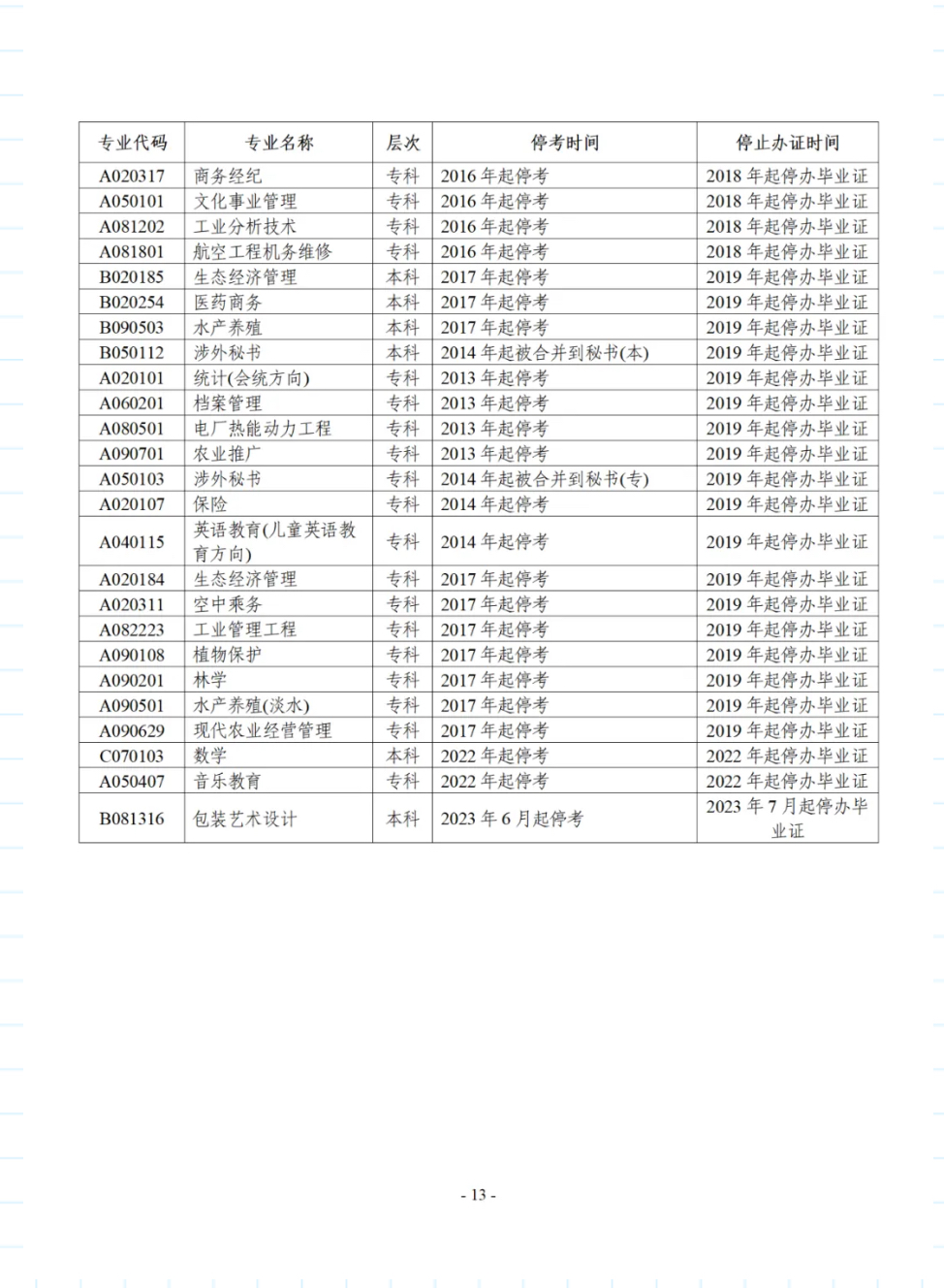 15vip太阳成集团古天乐